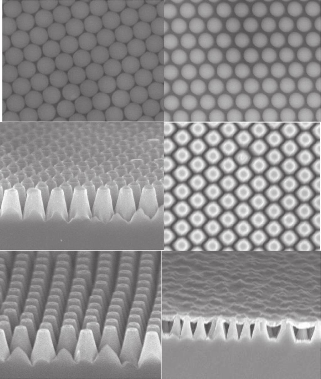 Wang et al. Nanoscale Research Letters (2015) 10:191 Page 3 of 8 of the Si substrate to complete the hybrid solar cell structure (Figure 1f).
