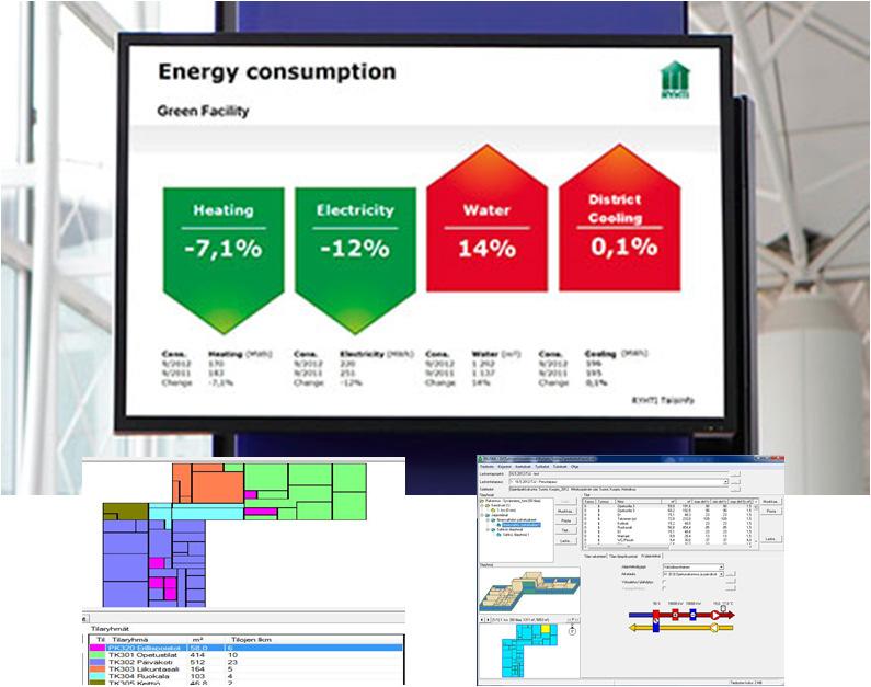 Software RYHTI facilities management RIUSKA energy
