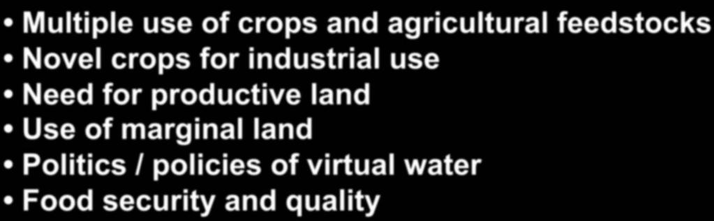industrial use Need for productive land Use of