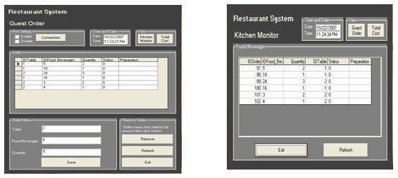 In SOSIR, customers orders can be viewed on system interfaces after the orders are transmitted through the hardware part.