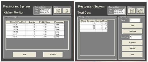 Once the customers orders received at cashier computer, the orders are also received at kitchen computer.