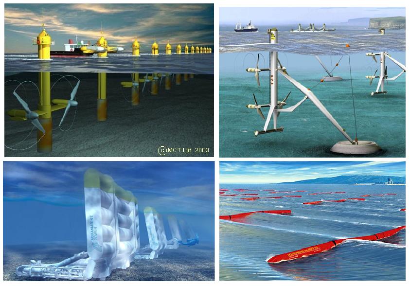 MARINE ENERGY Marine energy or marine power refers to the energy carried by ocean waves, tides, salinity, and ocean temperature differences.