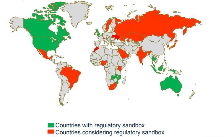 Regulatory Sandboxes around the world Inward focused looking to develop tools and applications specifically relevant for the