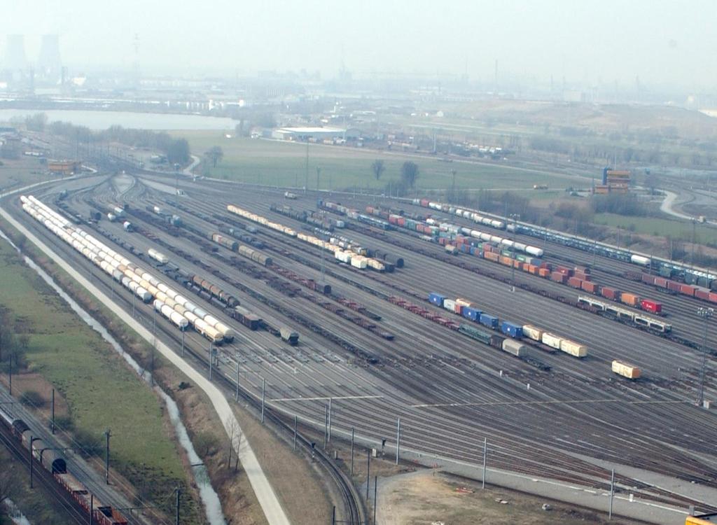 Port of Antwerp Importance of