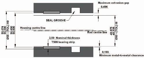 HOUSING DESIGNS STORAGE OF SEALS EXTRUSION GAPS AND METAL-TO-METAL CLEARANCE The use of remote bearing strips, such as Hallite 56, often creates a conflict between maximizing the metal-to-metal