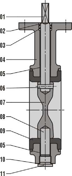 PARTS LIST EVS 50-350 (2"-14") ITEM DESCRIPTION MATERIAL (1) EN/DIN COMPARABLE ASTM 01 Shaft Duplex SS 1.