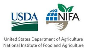 USDA Science: Organizing Research Around