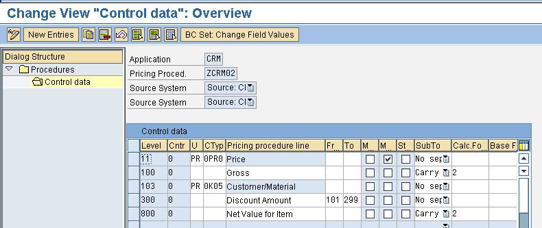 Activities Pricing Procedure Determination in Product Catalog These settings are required for determination of a Pricing Procedure in a product catalog, using which the IPC carries out pricing for