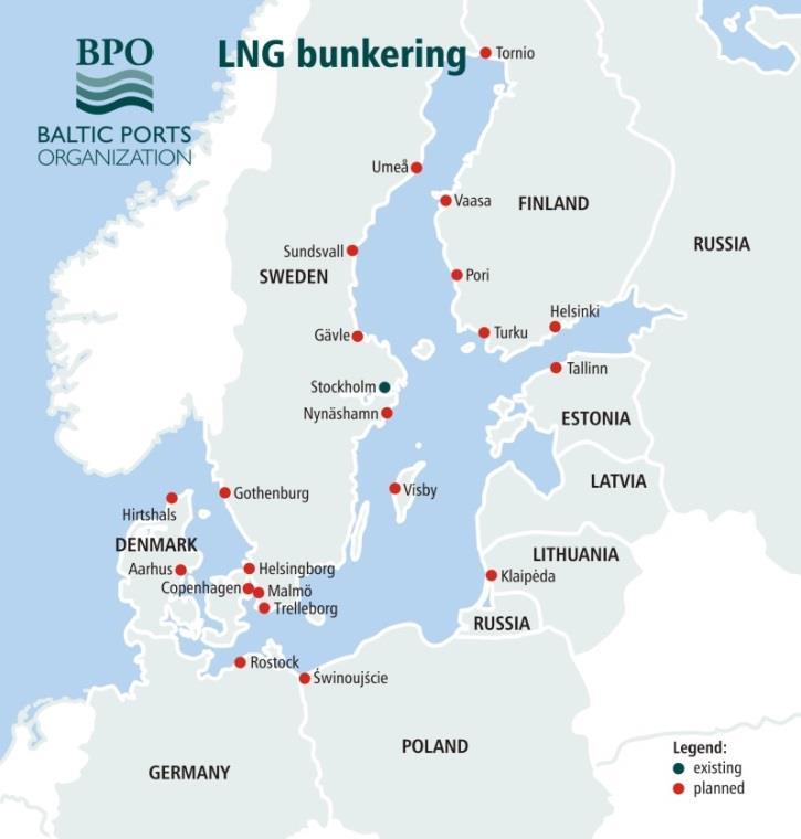 network of Baltic