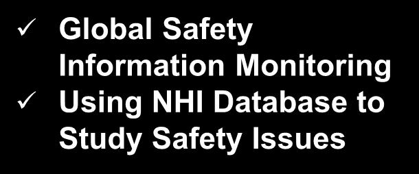 Monitoring Using NHI Database