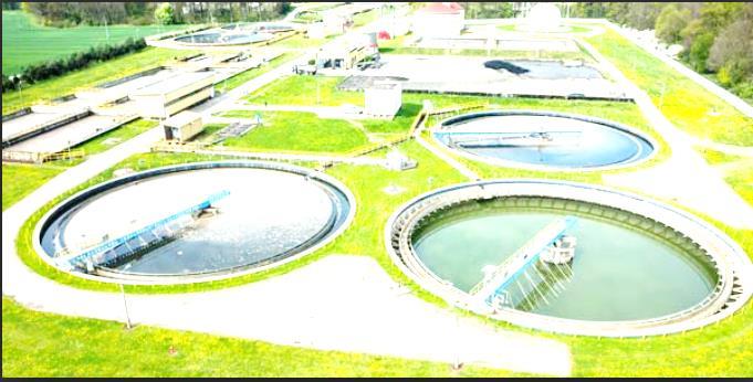 energy-neutral or energy-positive as WWTP?