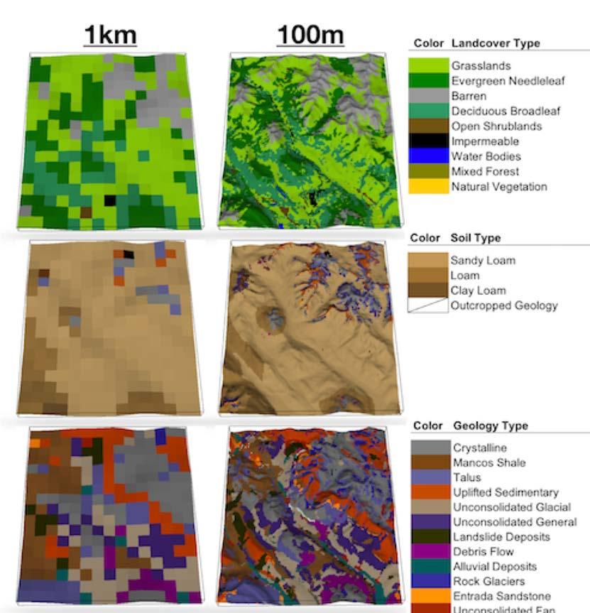 At 1km patterns of landcover, elevation, geology, and soils are decimated Small differences