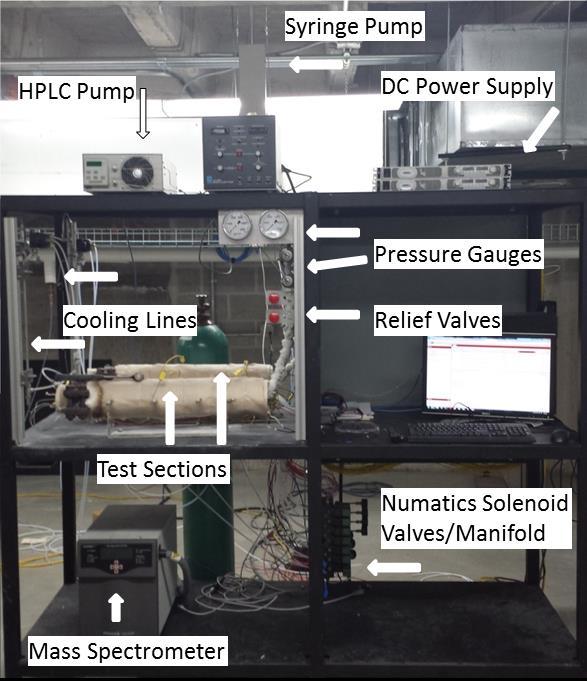 ABSTRACT: The 5 th International Supercritical CO 2 Power Cycles Symposium A high temperature, high pressure autoclave was constructed to withstand temperatures and pressures up to 750ºC and 20Mpa