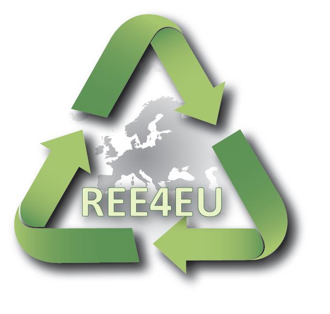 EU-PROJECT SPIRE REE4EU Elkem Technology is responsible for the pilot part in REE4EU Pilot scale set-up and operation of the integrated recycling prosess