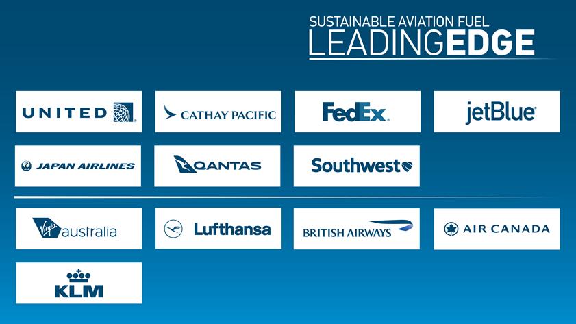 The SAF leadership group Offtake agreements Substantial projects with benefit to the industry Copyright 2017 IATA A number of airlines have taken a strong lead in this area and put significant