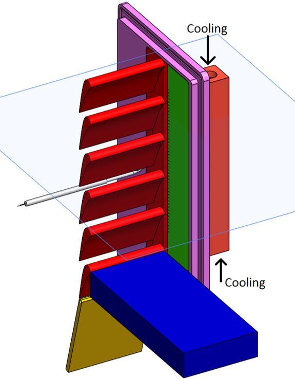 C Additional Purge Flow Details In order to supply the upstream purge flow, an external plenum was designed to mate externally to the window.