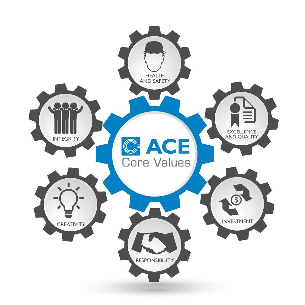 ACE Winches Core Values Health and Safety Committed to a safe, healthy and incident-free workplace Excellence and Quality Delivering world-class solutions on time Investment Investing in our people,