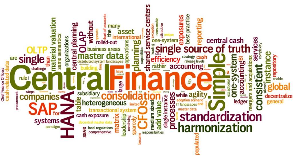 International Conference on Central Finance 2018 Central Finance Roadmap