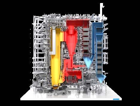 CFB APPLICATIONS PowerFluid Conventional fuels concept PowerFluid Residues and refuse-derived fuels concept FREEDOM OF CHOICE: MULTI-FUEL DESIGN This enables the PowerFluid boiler to employ fuels of