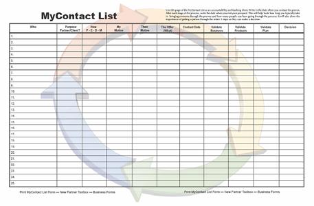 VI STRUCTURE - Contacts Aligning the Structure includes the development of YOUR Contact List, YOUR 90 Day Planner and getting on the New Partner Trak of the Wellness Trak System.