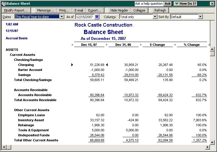 Analyzing financial data 4 Click OK. Your balance sheet should now look like this.