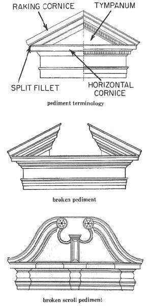 Parapets may be contoured to follow the roofline, or rise in step-wise fashion along the pitch, or disguise the pitch with a false front.