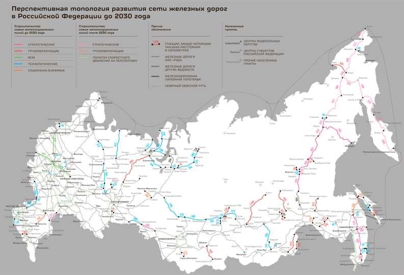 NSR ports and railway connections Varandey and Dudinka. These ports are servicing the needs of one specific company. Remaining 11 ports located in areas with no access to land transport system.