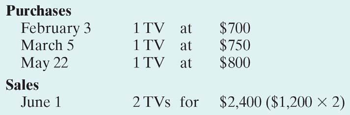 Illustrations Illustration (1): Assume that Crivitz TV Company purchases three identical 46-inch TVs on