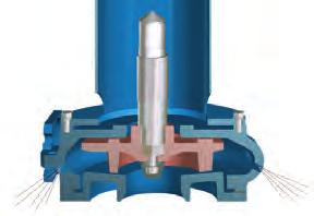 Type OS Type A VSMM VSHM Type W Type C VSHM - WFR Fully recessed induced vortex impeller Details of design features Impeller and agitation options VS Four different impeller and two