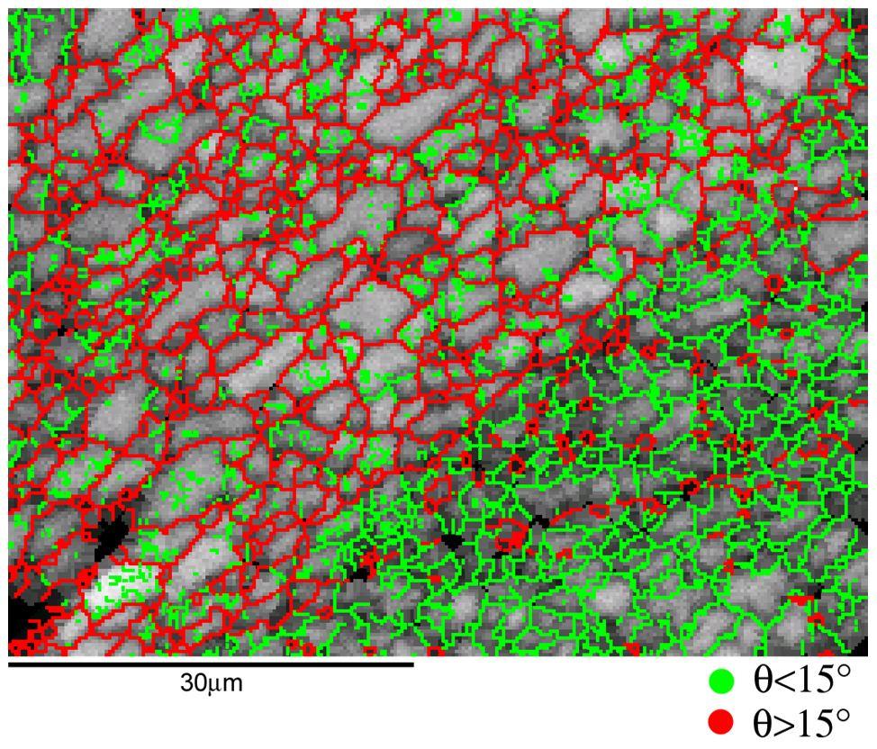 18 Aluminium Alloys - New Trends in Fabrication and Applications Figure 15. The heterogeneous distribution of HAGBs (red coloured) in the sample of an Al-0.2wt.