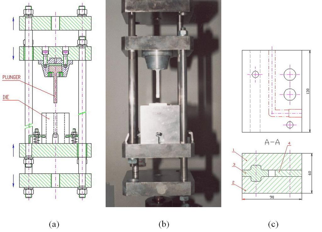 6 Aluminium Alloys - New Trends in Fabrication and Applications Figure 2. Adaptation of testing ZWICK machine for ECAP pressing (a, b), and (c) sketch of ECAP die design.