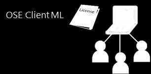 Figure 8: One OSE client ML permits managing an OSE used by any number of users. User Client MLs: Each user client ML permits you to use the Management Server Software to manage one user s OSE.