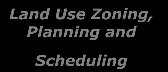 Zoning, Planning