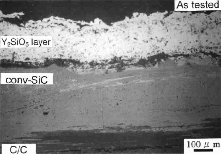 Fig.6 Cross-sections of a coated graphite as erosion-tested at 2073K for 50min.