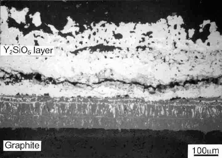 from Iridium-heater. Fig.7 also shows that the coating after the test has visible cracks on the surface. The layer as tested increases in thickness, as shown in Fig.