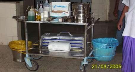 Treatment of In-House Generated BMW Specially Designed Dressing / Medicine Trolleys compatible for segregation of BMW at the point of