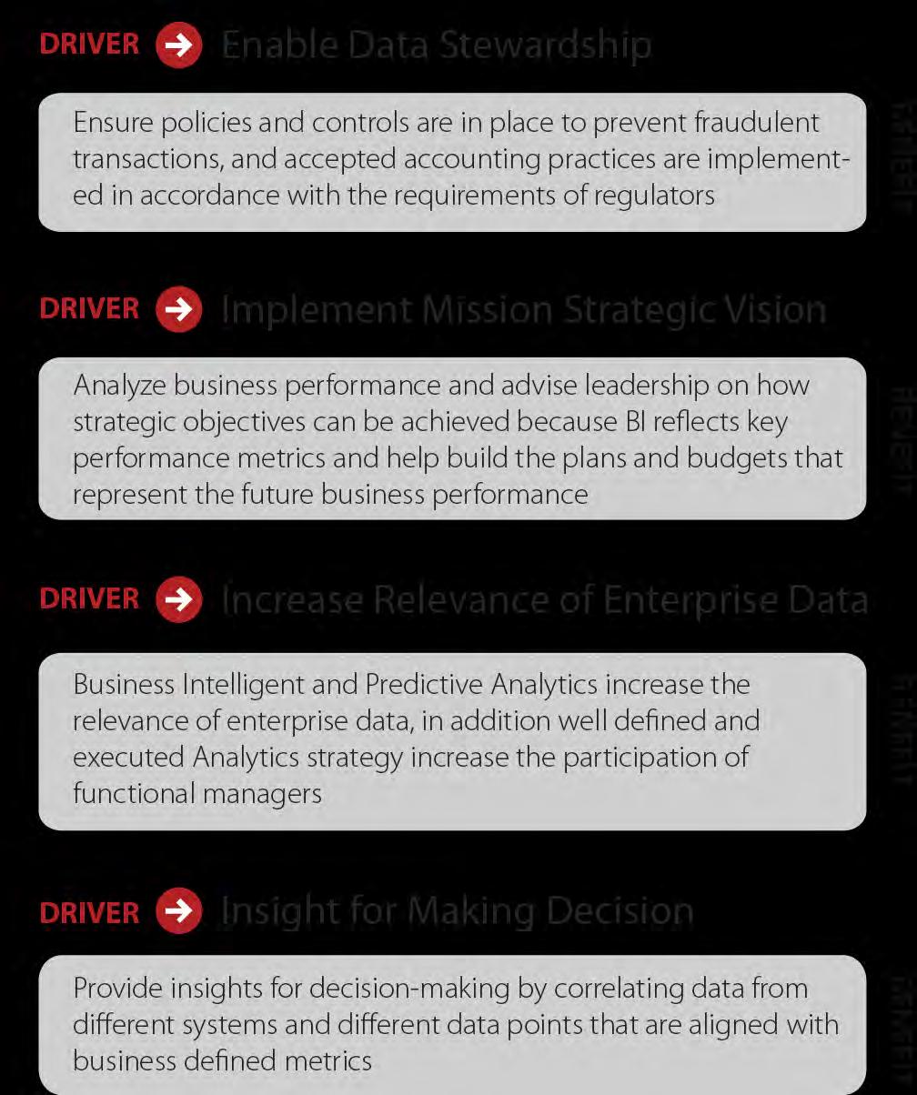 Practice Area Business Intelligence & Predictive Analytics COMPANY OVERVIEW Appsentials goal and approach are simple - to help you explore and visualize data to find answers and share knowledge.