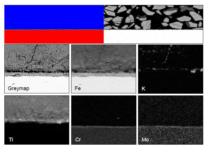 Corrosion layer thickness Corrosion layer thickness determined using SEM images Semi-automatic