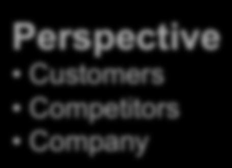 Perspective Customers Competitors Company
