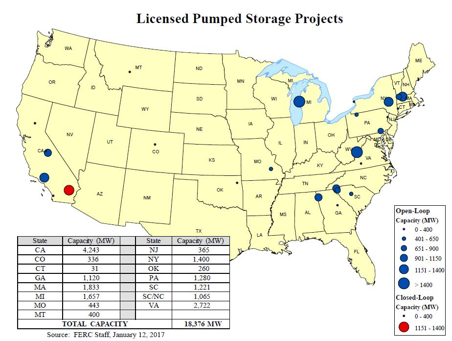 Figure 2-1 Licensed Pumped Storage Hydro Plants in the United States (Source: FERC Staff) The ISOs/RTOs that have PSH have ways that pumped storage can participate in energy and ancillary service
