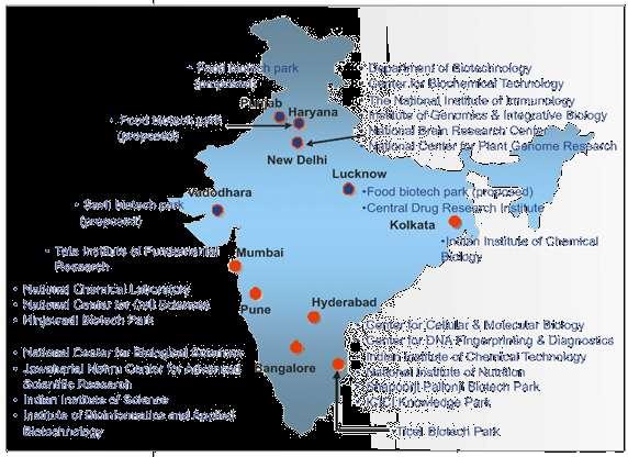 Indian Life Science Clusters PERD, NIPER NIPER PGI Chandigarh IMTECH IISER Proposed Agri Biotech Park Savli Biotech Park Proposed Biotech Park in Ahmedabad MS Univ Baroda TIFR IIT Bombay, Univ of
