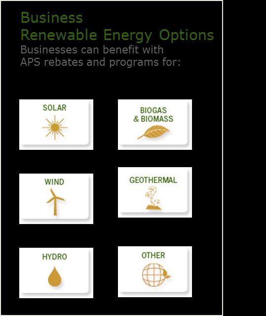 Distributed Energy Incentive Program Technologies o o o o o o o o o Solar thermal Solar photovoltaic Biomass and Biogas Geothermal direct and indirect Solar daylighting Wind (small scale)