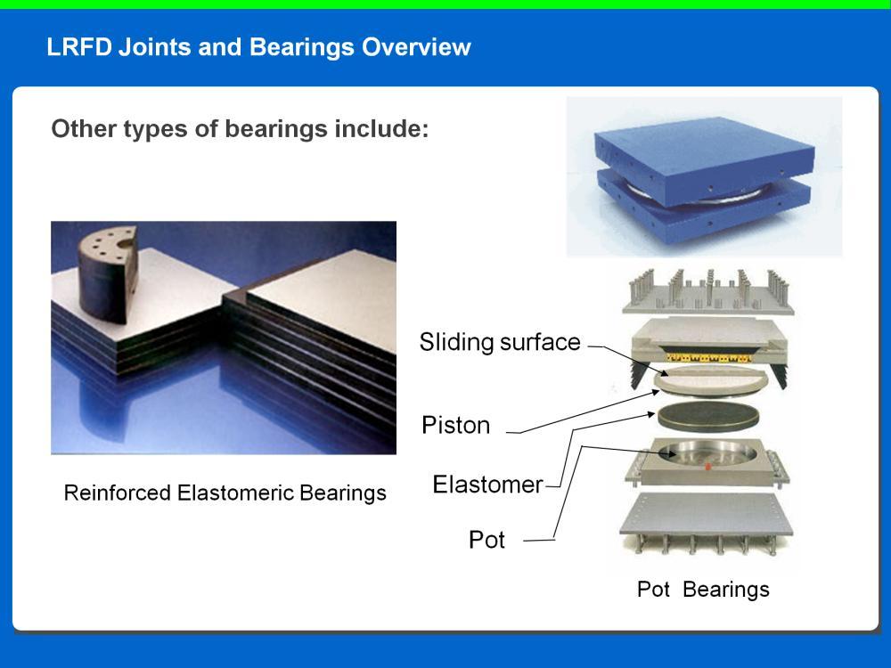 The reinforced elastomeric bearing consists of steel plates bonded to relatively thin layers of elastomer.