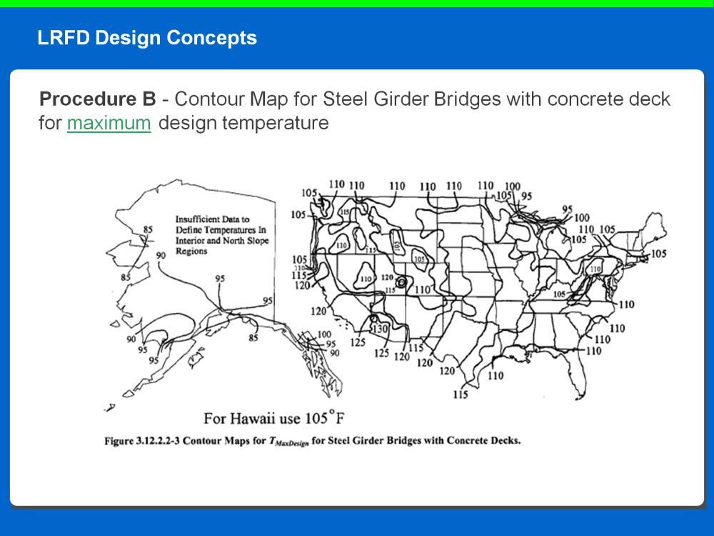 Only the contours for steel girder bridges with concrete