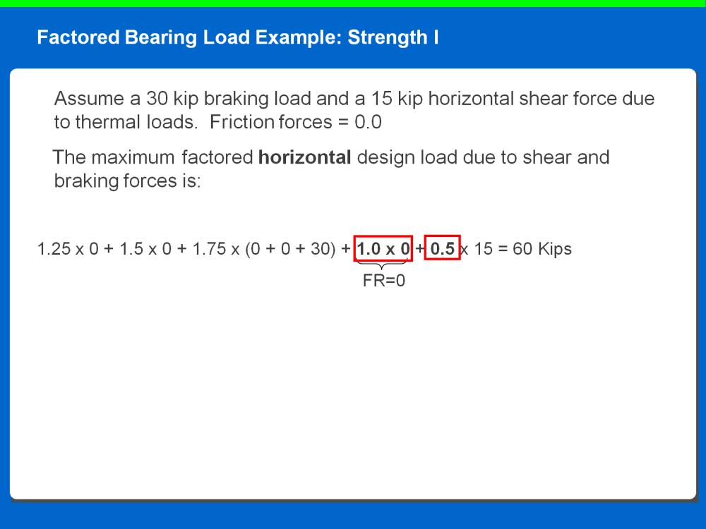 This slide shows the calculation of the horizontal