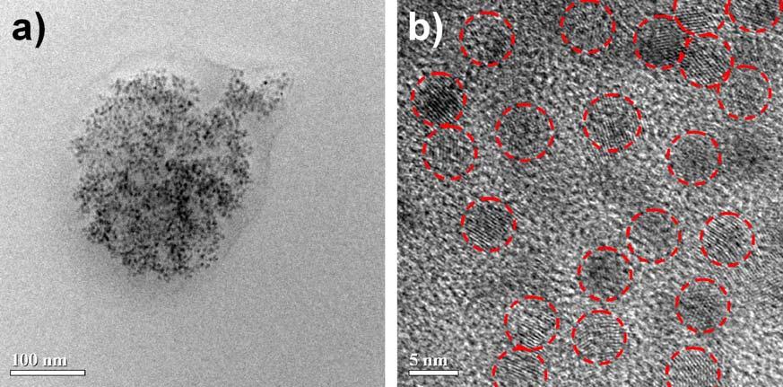 S7 Figure S2. (a) TEM and (b) HR (High Resolution) TEM images of cucurbituril capsules with encapsulated ME-capped QDs. Experimental conditions are identical to those mentioned in Figure S1.