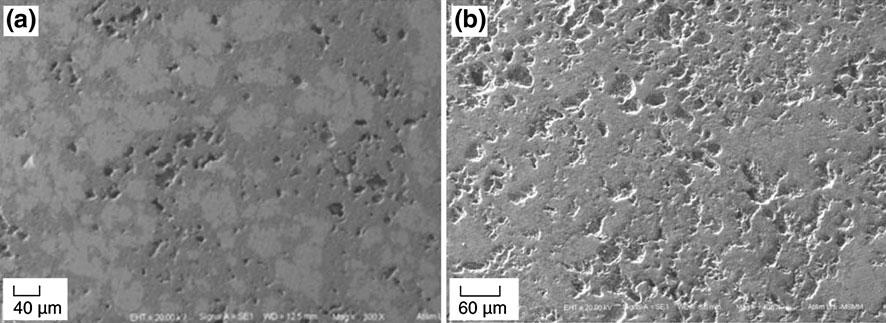 Effects of Al 2 O 3 Nanopowders on the Wear Behavior of NiTi Shape Memory Alloys 63 Fig. 1. (a) Microstructure of Ti 5 Ni 5 alloy sintered at 115 C for 3 h and (b) Ti 5 +Ni 45 +5%wt.