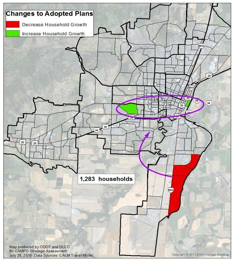 Increase Developments in Central Areas This scenario redistributes 1,283 new households from outer areas in South Corvallis targeted for growth in the City of Corvallis Comprehensive Plan, and