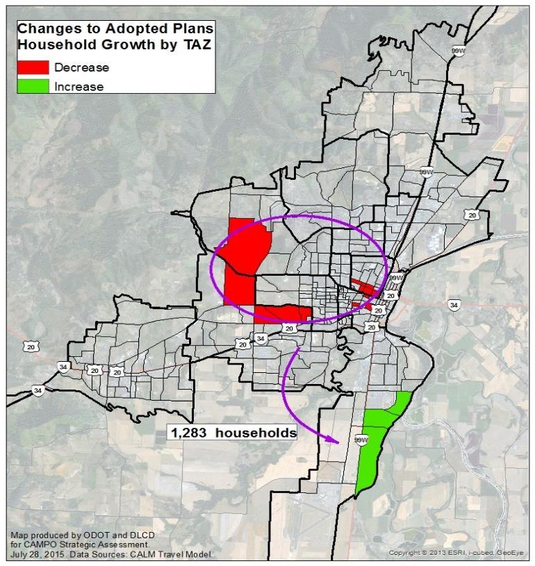 Figure A-2: Household Allocation for Land Use Policy Option 2 South Corvallis Transit Oriented Design This scenario redistributes 1,283 households to a Transit Oriented Design (TOD) in south