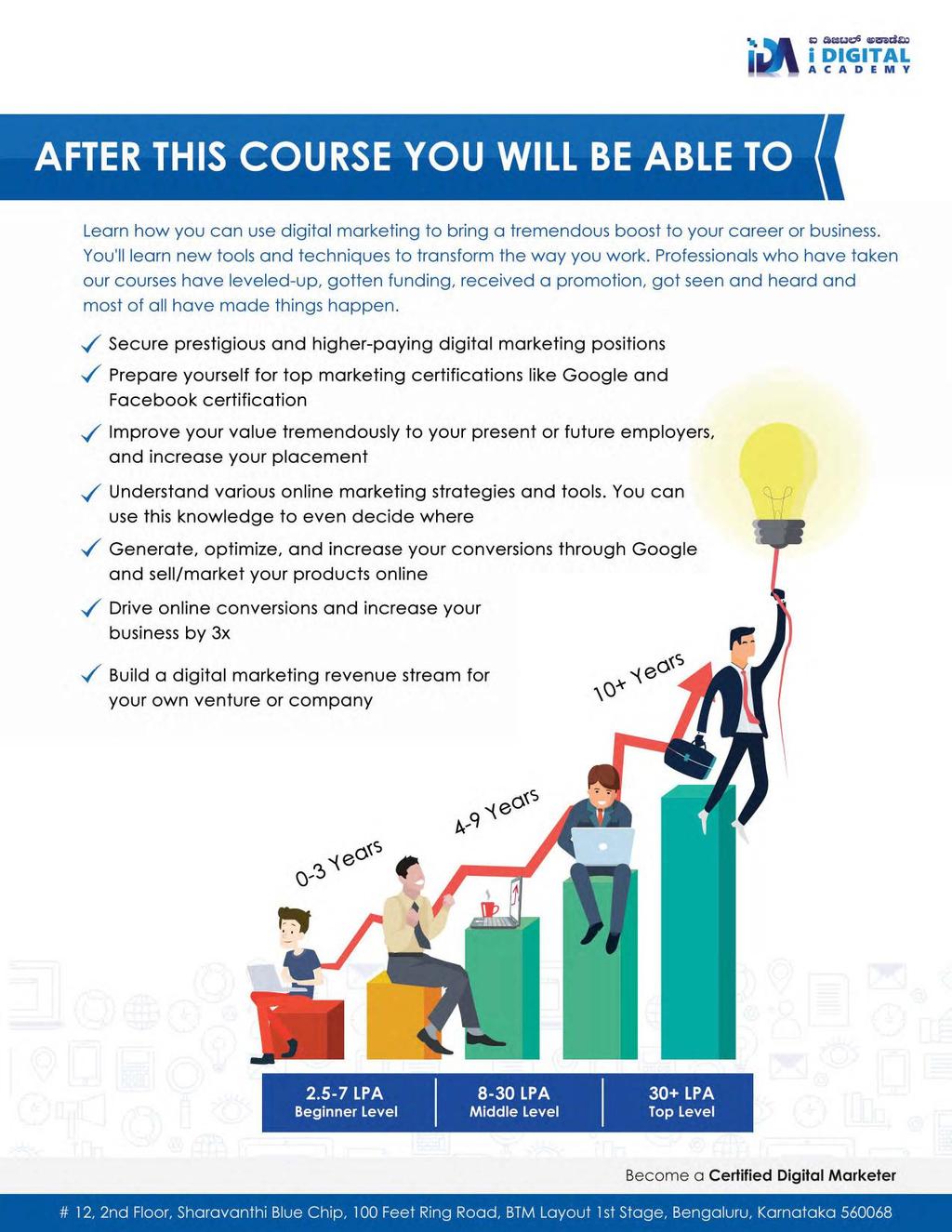 5:;.:»eeue;,5 <1Pi5ild~ AFTER THIS COURSE YOU WILL BE ABLE TO I Learn how you can use digital marketing to bring a tremendous boost to your career or business.